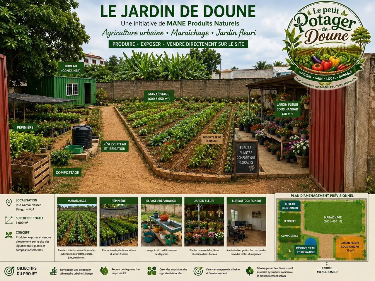 Le Jardin de Doune, espace de maraîchage et de pépinière